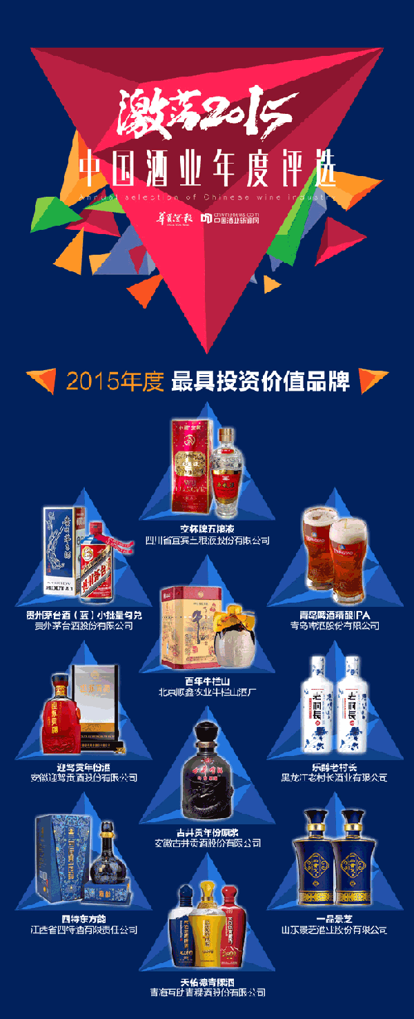 激蕩2015•中國(guó)酒業(yè)年度人物榜單出爐，投資機(jī)會(huì)不容錯(cuò)過(guò)
