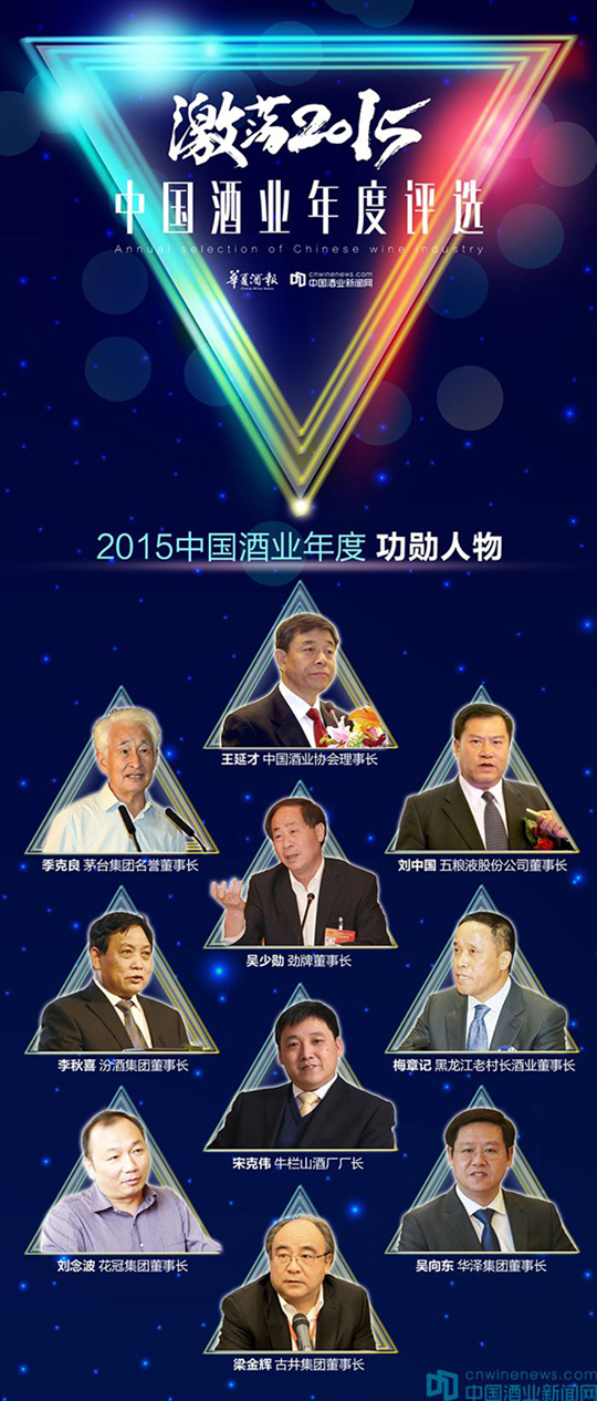 激蕩2015•中國(guó)酒業(yè)年度人物榜單出爐，誰(shuí)在影響酒業(yè)？
